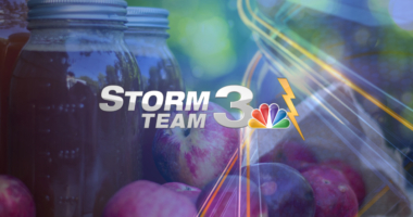 Storm Team 3: More dry days ahead, some showers for the weekend