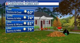 Storm Team 3: Seasonable afternoons ahead, cooler late-week temperatures