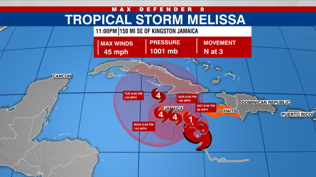 Tampa Bay community watching closely as Tropical Storm Melissa gains strength