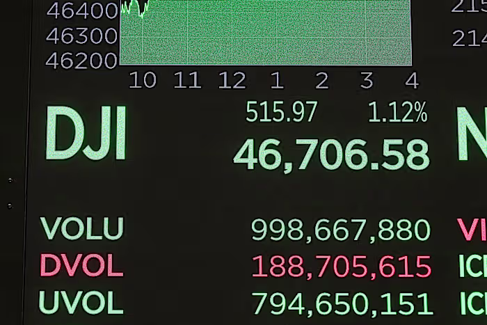 The stock market is breaking records. Time for a gut check