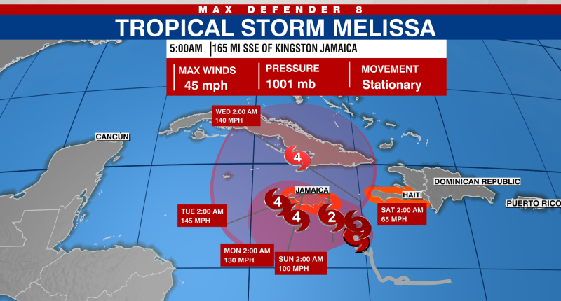 Tropical Storm Melissa nearly stationary near Jamaica: NHC