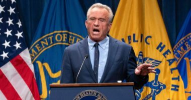 Trust in CDC under RFK Jr. falls to lowest in five years: poll