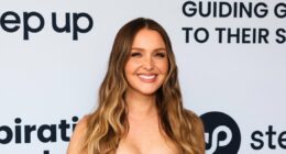 'Grey's Anatomy' Star Camilla Luddington Has Update After Recent Diagnosis