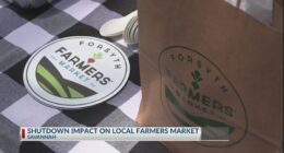 Federal shutdown pauses SNAP doubling program at Forsyth Farmers Market