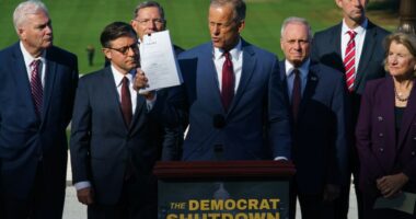 Live updates: Dems, GOP hold their ground on shutdown as Senate funding bills fail again