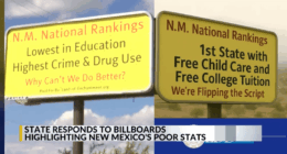 New Mexico officials respond to billboards showing state's worst national rankings
