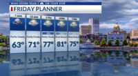 Storm Team 3: Seasonably mild Friday, warmer weekend with rain showers