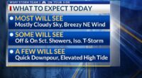 StormTeam 3: Cloudy Monday, Coastal flooding possible
