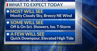 StormTeam 3: Cloudy Monday, Coastal flooding possible
