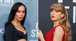Taylor Swift Addresses Zoe Kravitz Snake Incident on Seth Meyers’ Show