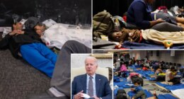 Biden admin forced airports to house migrants, risk safety: bombshell Senate report