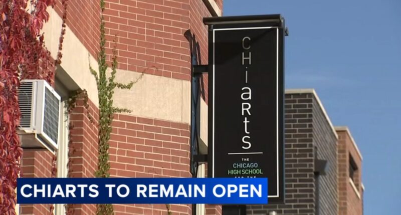 Chicago Public Schools Board of Education votes to make Chicago High School for the Arts a CPS-managed performing arts school