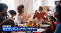 Chicago-area doctors worry over subclade K flu strain ahead of Thanksgiving 2025 holiday
