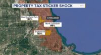 Chicago homeowners facing largest property tax jump in at least 30 years, minority communities hit hardest: Cook County study