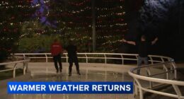 Chicago weather: Warmer weather this weekend in Chicago area week after first snowfall of season