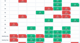A crowdsourced website tracking the safety of residents affected by the Hong Kong highrise fire.