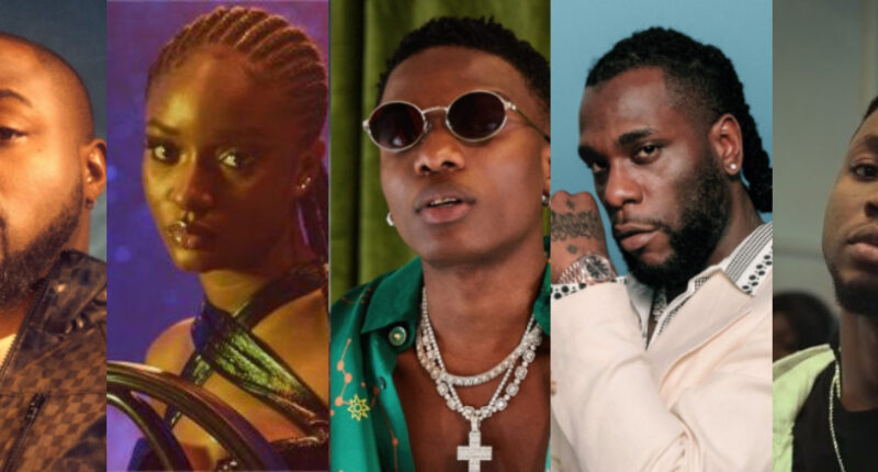 Davido, Wizkid, Burna Boy, Ayra Starr, Omah Lay Shine in 2026 Grammy Nominations