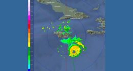 Devastation in Jamaica and Cuba: Videos Emerge Showing the Unfathomable Power of Hurricane Melissa
