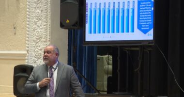 Duval County Schools leaders discuss school successes and declining enrollment at District 5 town hall