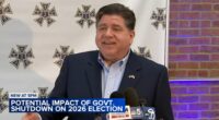 Gov. JB Pritzker believes government shutdown will help Democrats in 2026 midterm elections, Republicans disagree