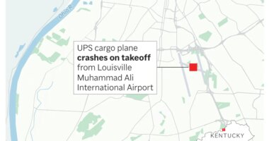 A UPS cargo plane crashed and exploded in a massive fireball Tuesday while taking off from the company’s global aviation hub in Louisville, Kentucky, killing at least three people and injuring 11. (AP Digital Embed)