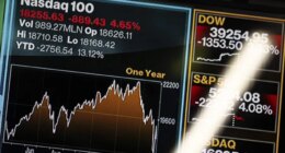 Private sector added 42K jobs in October: ADP