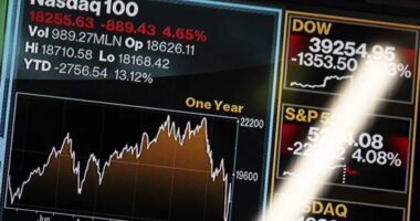 Private sector added 42K jobs in October: ADP