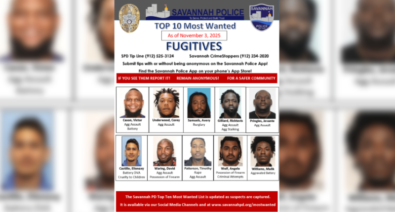 Savannah police updates Top 10 Most Wanted list