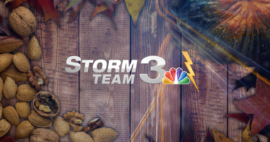 Storm Team 3: Staying chilly for your Saturday