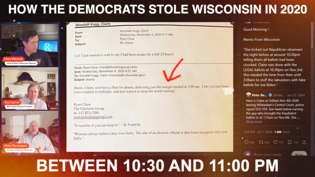 Wisconsin Democrats Accused of Election Fraud in 2020