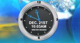 Dec. 21 marks the darkest day of the year in the Northern Hemisphere