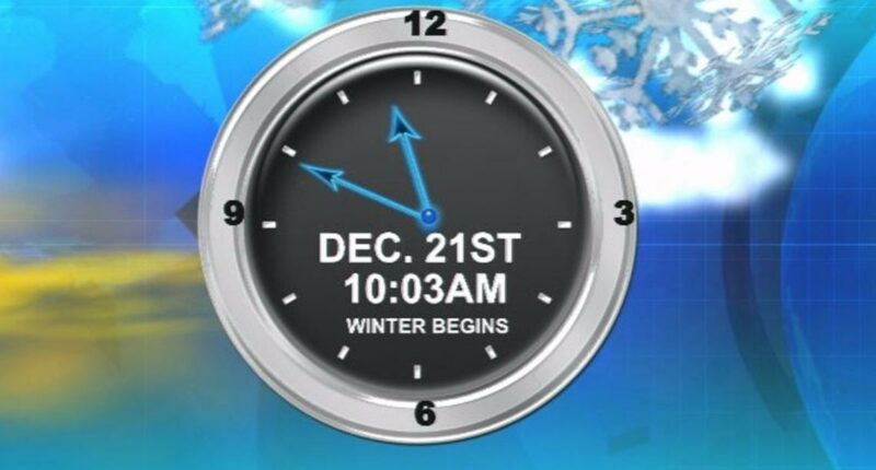 Dec. 21 marks the darkest day of the year in the Northern Hemisphere