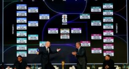 FIFA unveils 2026 World Cup schedule