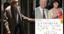 Late billionaire tax cheat Robert Brockman’s heirs agree to pay $750M to IRS in epic fraud case