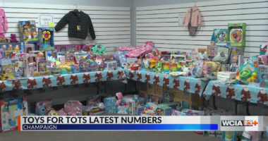 Latest Toys for Tots numbers as Salvation Army preps for families to shop