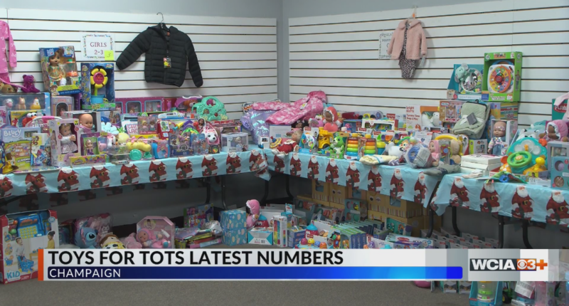 Latest Toys for Tots numbers as Salvation Army preps for families to shop