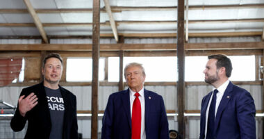 Musk Maps Out MAGA’s Next 12 Years: Trump’s Return, Vance’s Rise