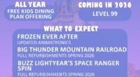Walt Disney World releases new 2026 park details
