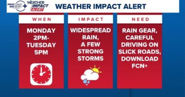 Weather Impact Alert: Widespread rain & strong storms lead to slick roads Monday and Tuesday