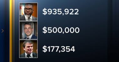 Chicago mayoral election: How Mayor Brandon Johnson's fundraising stacks up against his potential challengers'