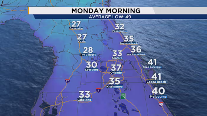 Cold front brings rain, wind, then freezing temps