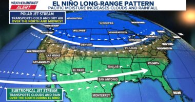 El Niño chances returning for 2026. Here's what it means for United States