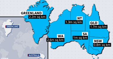 Greenland is smaller than WA but bigger than Queensland.