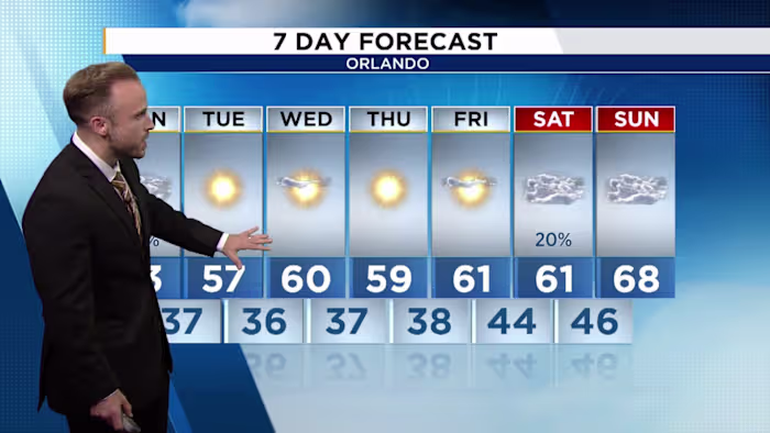 Hot today, frozen tomorrow. Record highs ahead of massive cold plunge for Central Florida