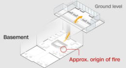 Le Constellation bar is split across two floors, and the fire appears to have started in the basement bar just before 1:30 a.m. on New Year's Day. Authorities said it quickly turned into a flashover, when the heat becomes so intense, everything inside a room ignites almost simultaneously.