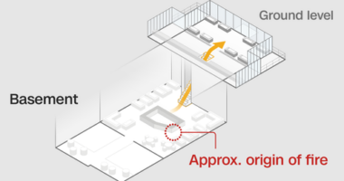 Le Constellation bar is split across two floors, and the fire appears to have started in the basement bar just before 1:30 a.m. on New Year's Day. Authorities said it quickly turned into a flashover, when the heat becomes so intense, everything inside a room ignites almost simultaneously.