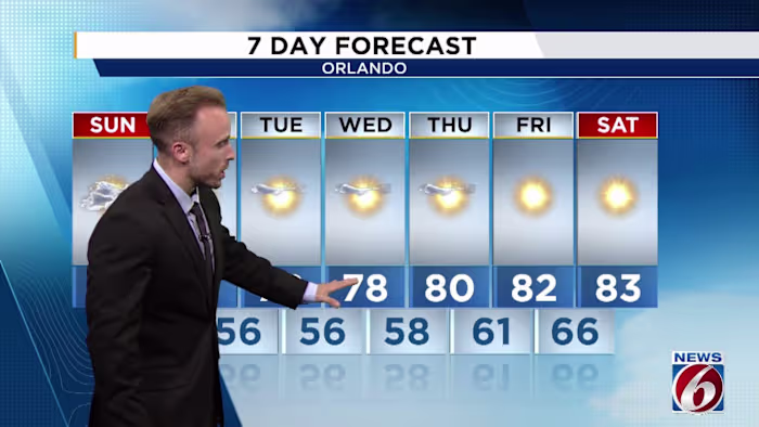 LIVE RADAR: A rainy Saturday gives way to rising temps looking deeper into January