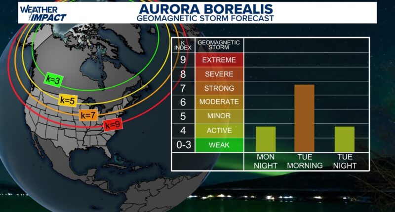 Northern lights could be on display across several states Monday. Here's where.