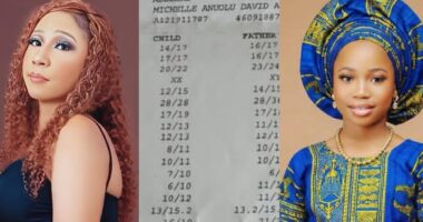 “Not 2, not 5”- Anu’s mother shares alleged DNA test result amid partenity dispute with Davido