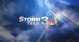 Storm Team 3: Warming up ahead of next rainmaker